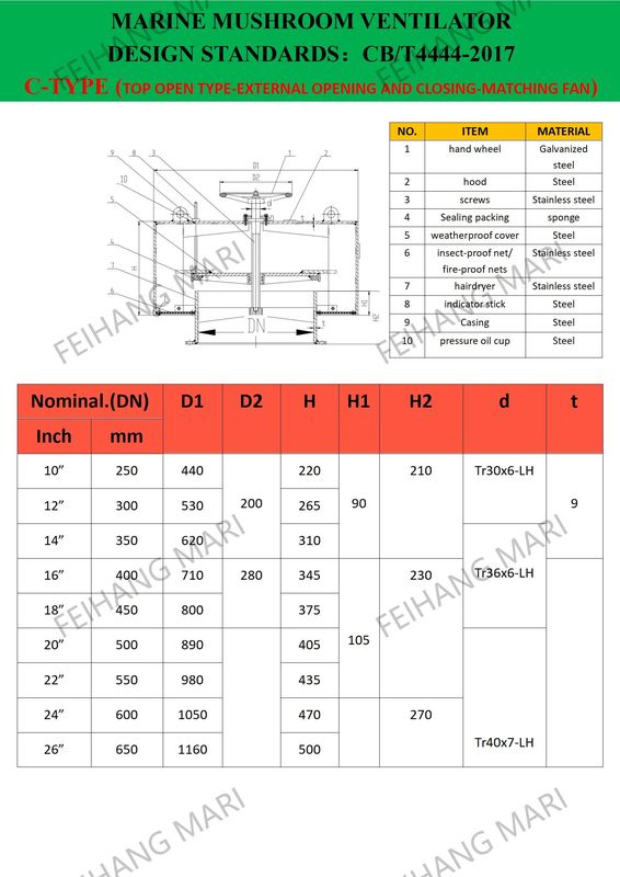 Cb/T295-2000 해양버섯 펌프 해양버섯 펌프 후드의 기술적 매개 변수