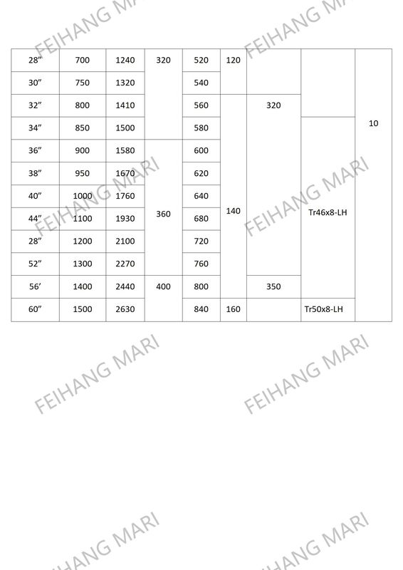 Cb/T295-2000 해양버섯 펌프 해양버섯 펌프 후드의 기술적 매개 변수
