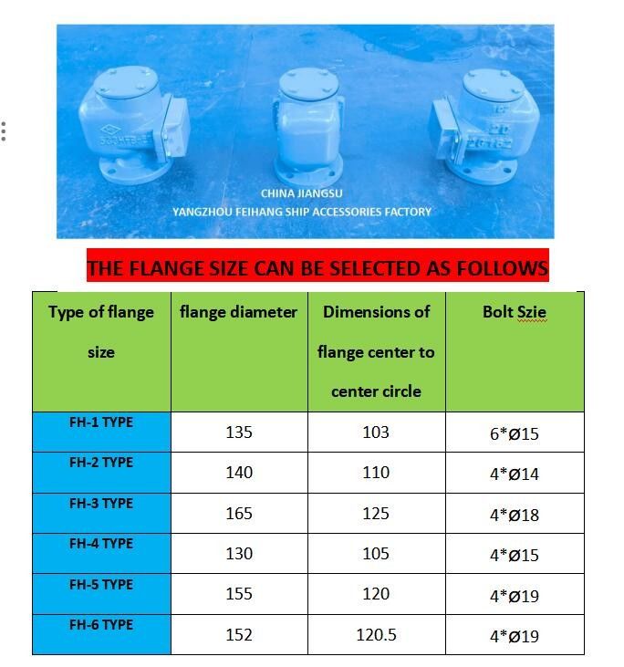 NO.533HFB-50A SUS316L 플로이터 NBR 가스켓 0.3MPA와 함께 바다 물 탱크에 대한 공기 환기 헤드