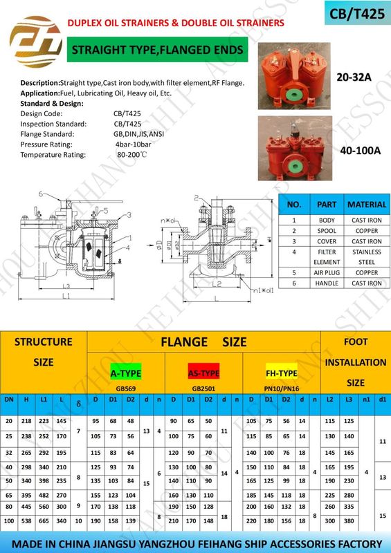 Cast Iron Flanged Duplex Oil Filter AS32 Cb/T425 연료 전송 펌프용 Cast Iron 몸체에는 스테인리스 스틸이 포함되어 있습니다